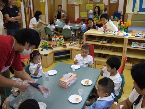 全日制幼稚園學費