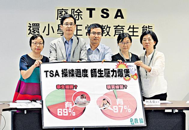 TSA令小學師生壓力大 教協建議下年度廢除