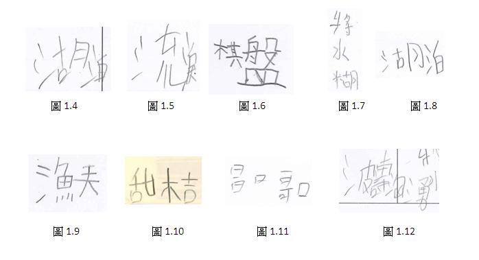 寫字寫出界或因視覺不協調 眼球肌肉協調助童學習