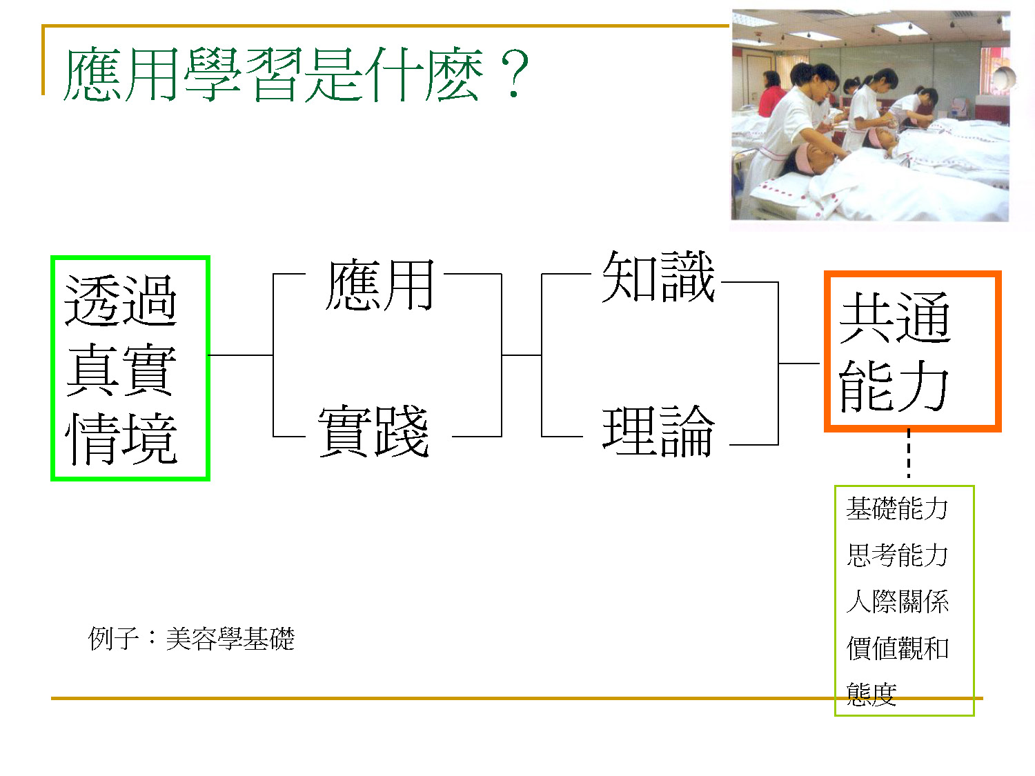 下屆應用學習擬中四開展